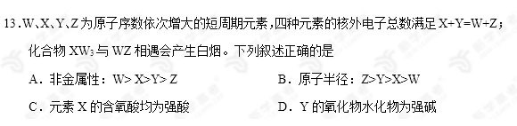 艺考生文化课,高考化学,高考复习