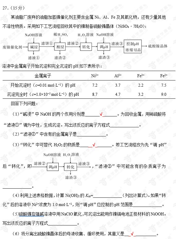艺考生文化课,高考化学,高考复习