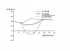 2021年普通高等学校招生全国统一考试地理试卷分析（全国甲卷）